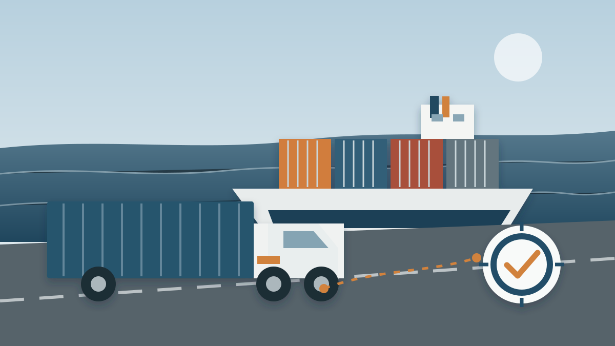 Container truck, ocean vessel, and warehouse coordinated through a compliant freight route